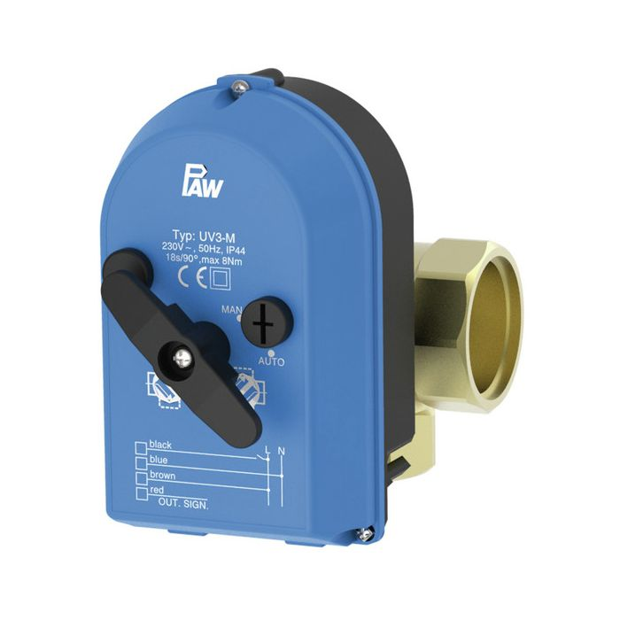 Return Distribution Set for PAW Friwa