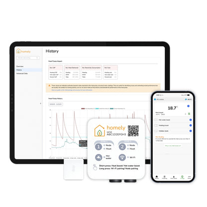 Homely Smart Heat Pump Control & Remote Monitoring – 1 Zone