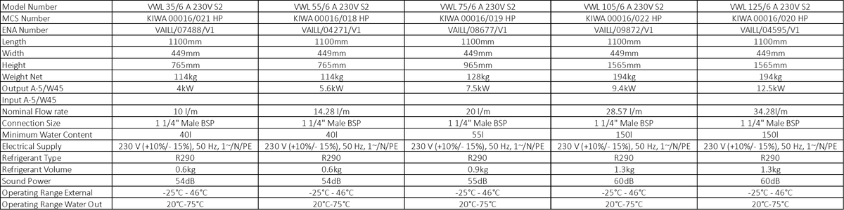 Product Details